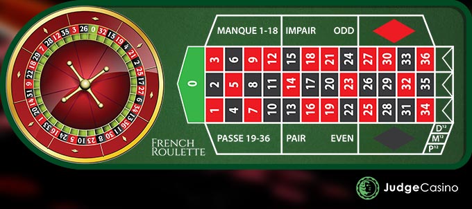 French Roulette Table