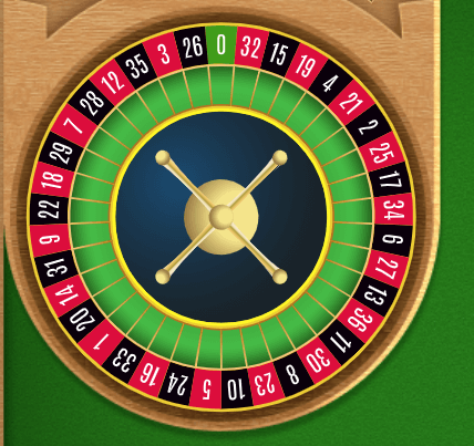 European roulette wheel